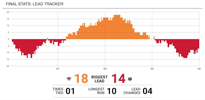 Screen Shot 2020-03-11 at 1.30.38 AM